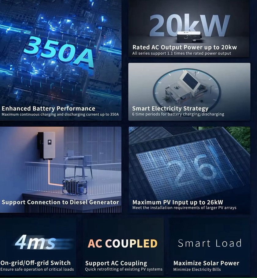 deye 20kw hybrid inverter