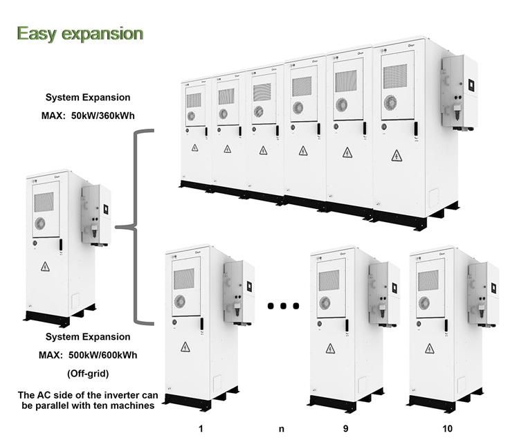 deye hv lithium battery