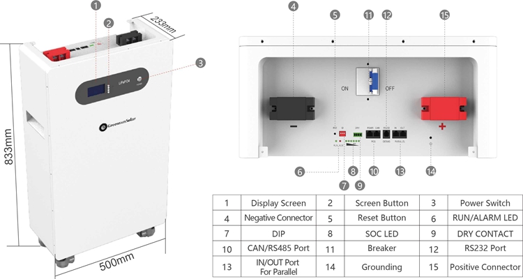 lithium battery connection lithium battery connection